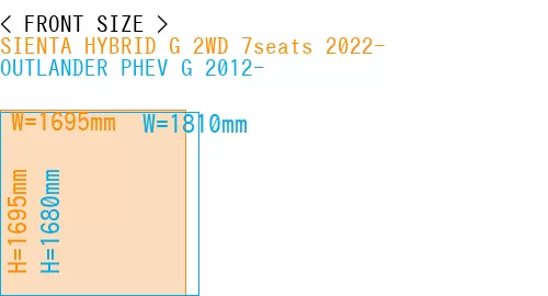 #SIENTA HYBRID G 2WD 7seats 2022- + OUTLANDER PHEV G 2012-